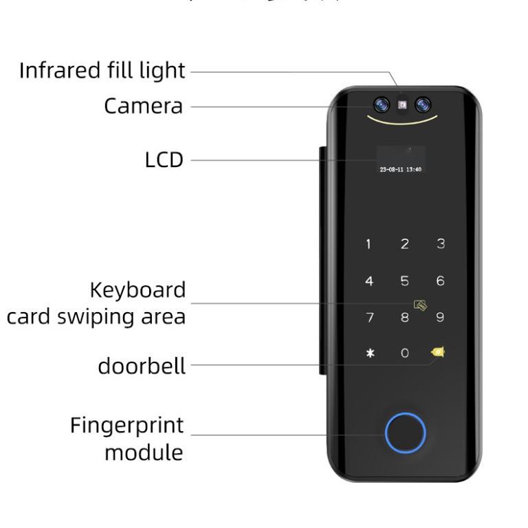 Hot Sale G11MAX vingerafdruk wachtwoordkaart Cat Eye deuropeningsslot_voghion.com